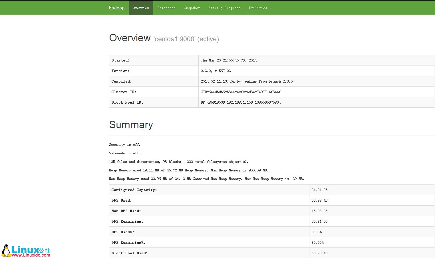 Hadoop2.3+Hive0.12 集群部署 Hadoop2.3+Hive0.12 集群部署