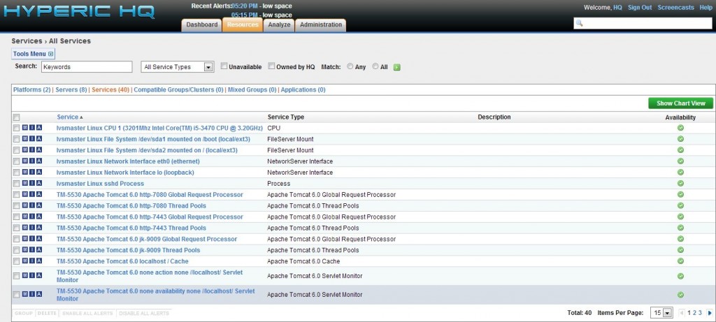 开源 IT 管理系统 Hyperic HQ 部署测试(监控篇) 开源 IT 管理系统 Hyperic HQ 部署测试(监控篇)