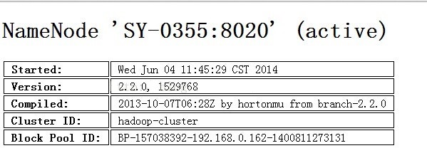 Hadoop2.0 NN HA 实验记录 Hadoop2.0 NN HA 实验记录