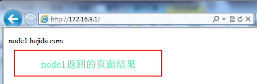 Keepalived 高可用集群来实现 Web 服务器负载均衡集群 Keepalived 高可用集群来实现 Web 服务器负载均衡集群
