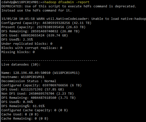 Spark 集群新增节点方法 Spark 集群新增节点方法