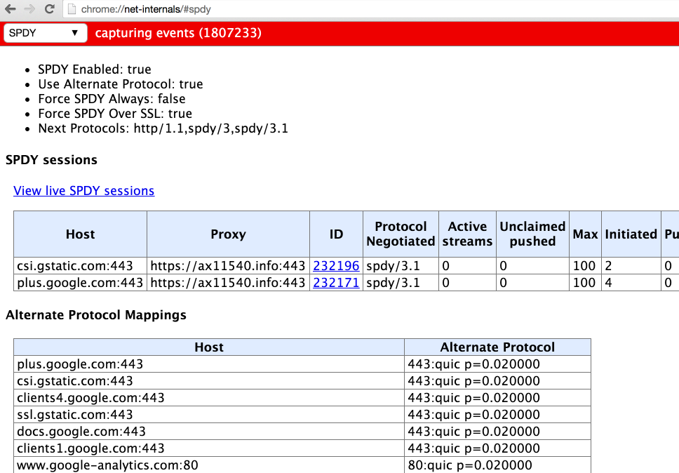 Nginx 增加 SPDY 支持并测试 Nginx 增加 SPDY 支持并测试