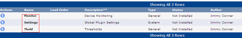 开源监控 Cacti 的架构及应用 开源监控 Cacti 的架构及应用