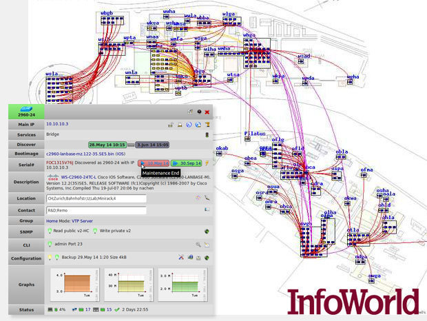 7 个杀手级的开源监控工具 7 个杀手级的开源监控工具