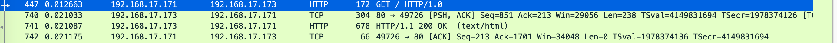 Nginx 参数 tcp_nodelay 详解 Nginx 参数 tcp_nodelay 详解