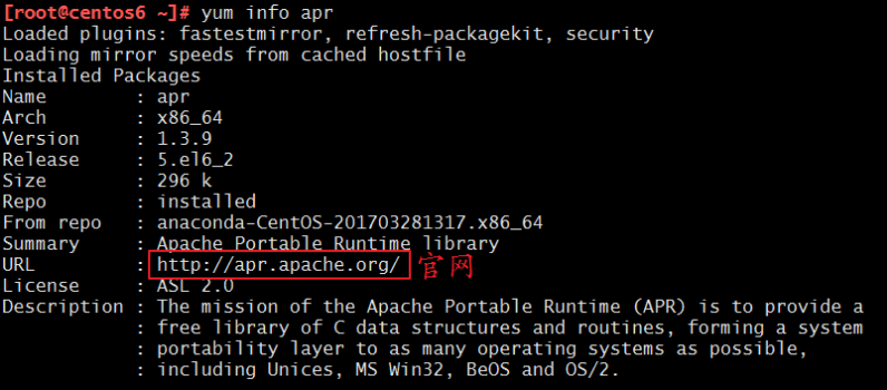 CentOS 6 编译配置 httpd2.4 的 N 种方法 CentOS 6 编译配置 httpd2.4 的 N 种方法