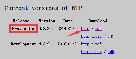 嵌入式产品 NTP 服务器移植详解