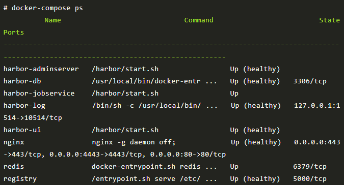 企业级 Docker 镜像仓库 Harbor 部署与使用 企业级 Docker 镜像仓库 Harbor 部署与使用