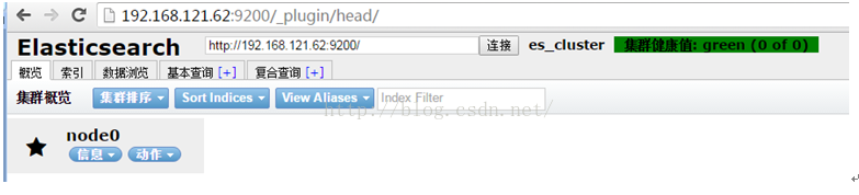 ELK 实时日志分析平台部署搭建详细实现过程