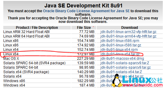 Ubuntu 14.04 搭建 ELK 日志分析系统 (Elasticsearch+Logstash+Kibana) Ubuntu 14.04 搭建 ELK 日志分析系统 (Elasticsearch+Logstash+Kibana)