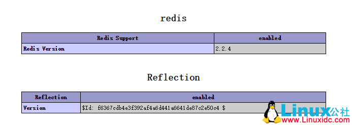 php redis 存储数据_Phpredis客户端连接Redis（PHP）  第1张