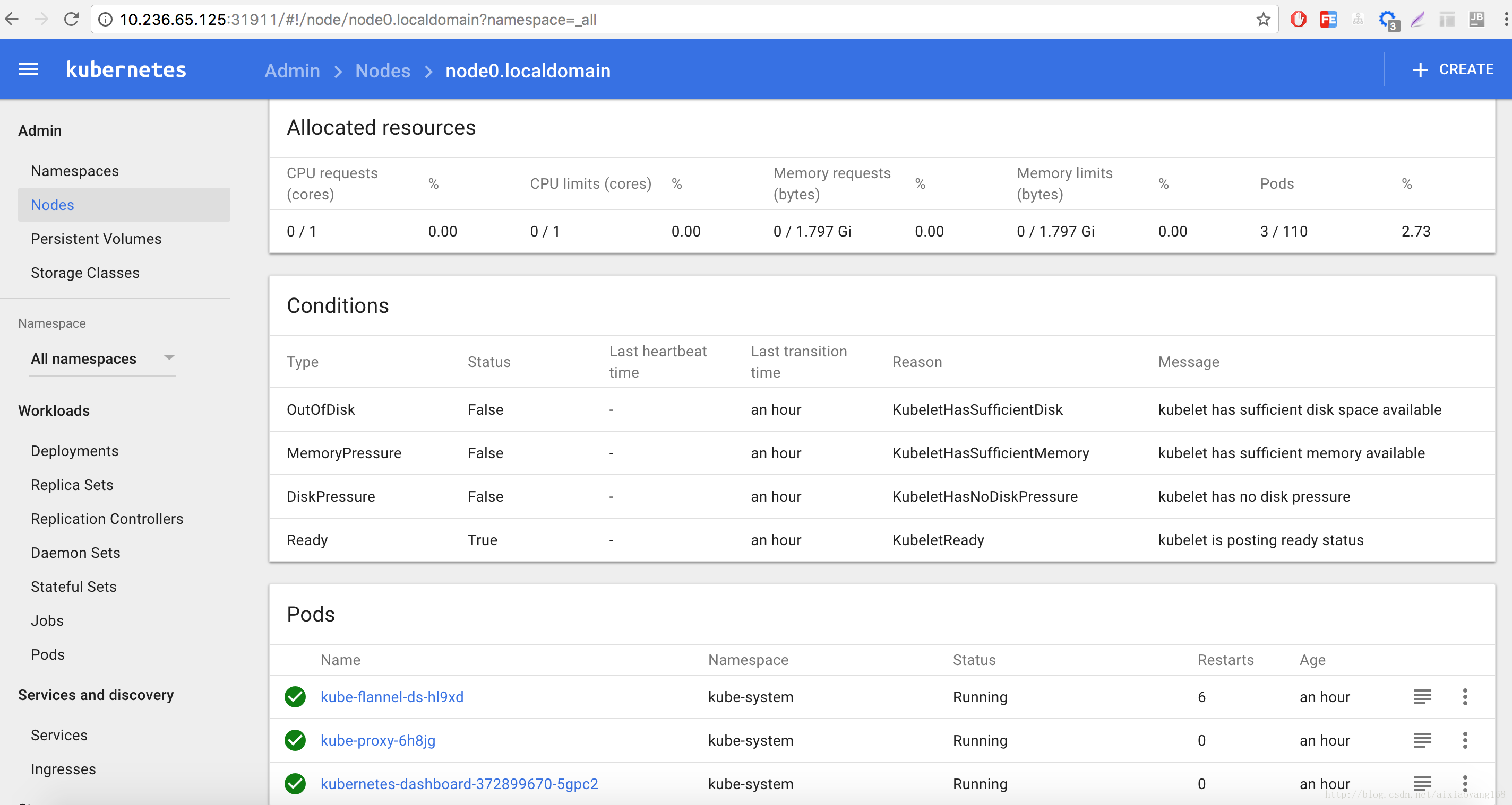 使用 kubeadm 在 CentOS 7 搭建 Kubernetes 集群 使用 kubeadm 在 CentOS 7 搭建 Kubernetes 集群
