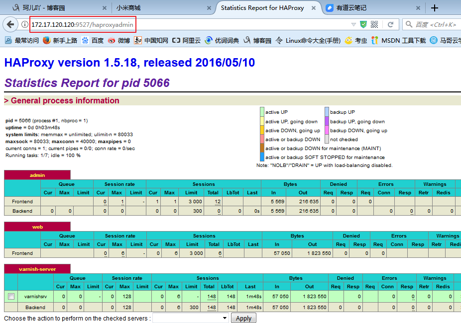 基于 Keepalived+Haproxy+Varnish+LNMP 企业级架构实现 基于 Keepalived+Haproxy+Varnish+LNMP 企业级架构实现