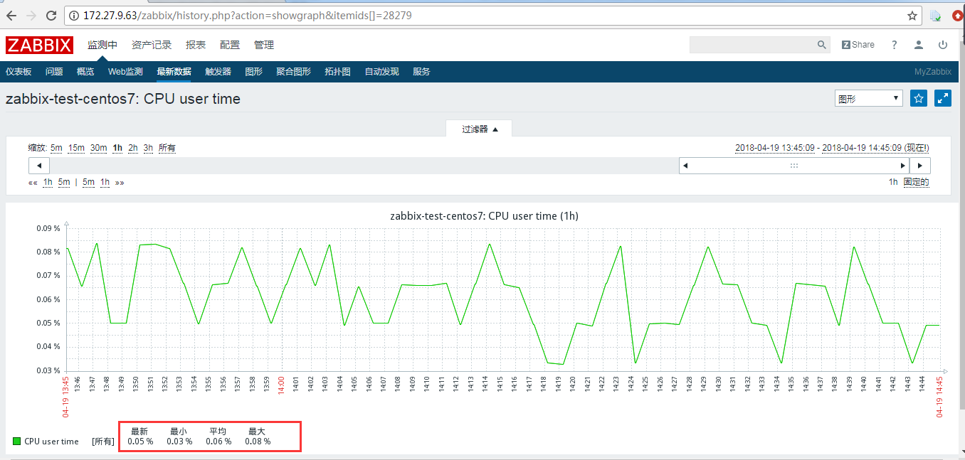Zabbix3.4.8 搭建及邮件微信告警实现 Zabbix3.4.8 搭建及邮件微信告警实现