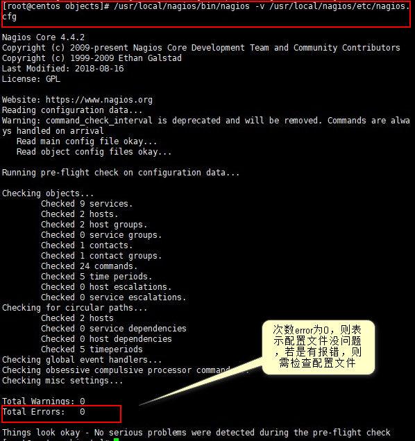CentOS 7.4 下安装部署 Nagios 监控系统详细攻略
