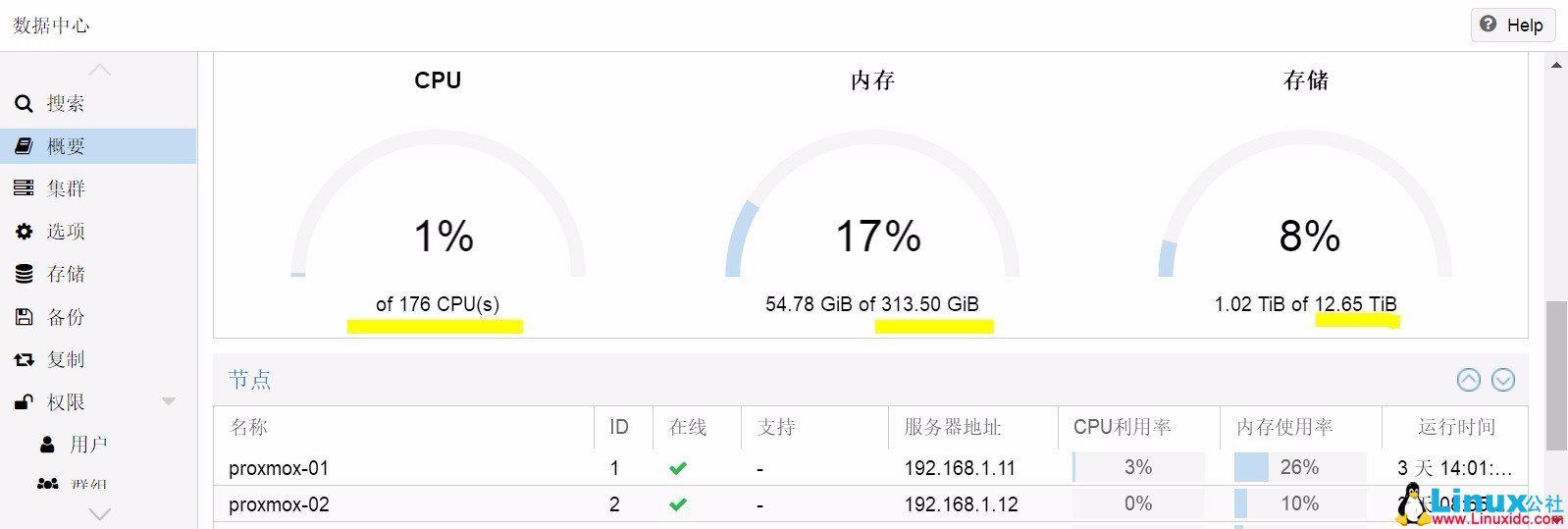 Proxmox 高可用方案 Proxmox 高可用方案