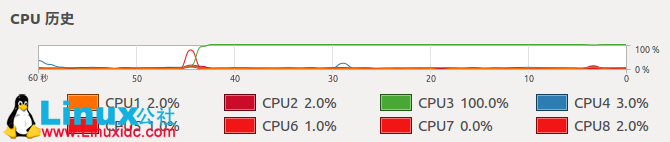 Ubuntu 16.04 中安装 CUDA Toolkit Ubuntu 16.04 中安装 CUDA Toolkit