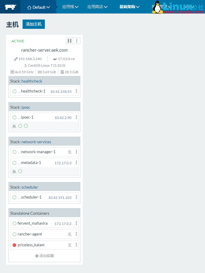 Rancher 常用操作及名词概念解析 Rancher 常用操作及名词概念解析