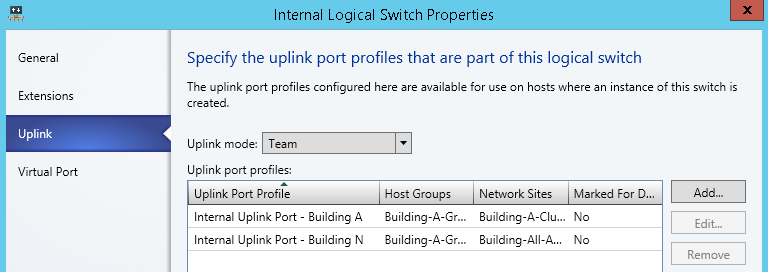 Windows Server 2012 虚拟化实战：网络