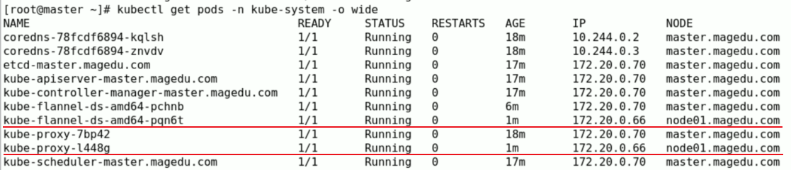 Kubernetes 集群的部署方式及详细步骤 Kubernetes 集群的部署方式及详细步骤