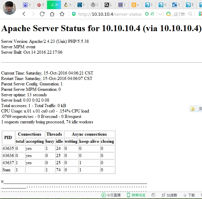 RHEL6.8 编译安装 LAMP 环境部署 WordPress RHEL6.8 编译安装 LAMP 环境部署 WordPress