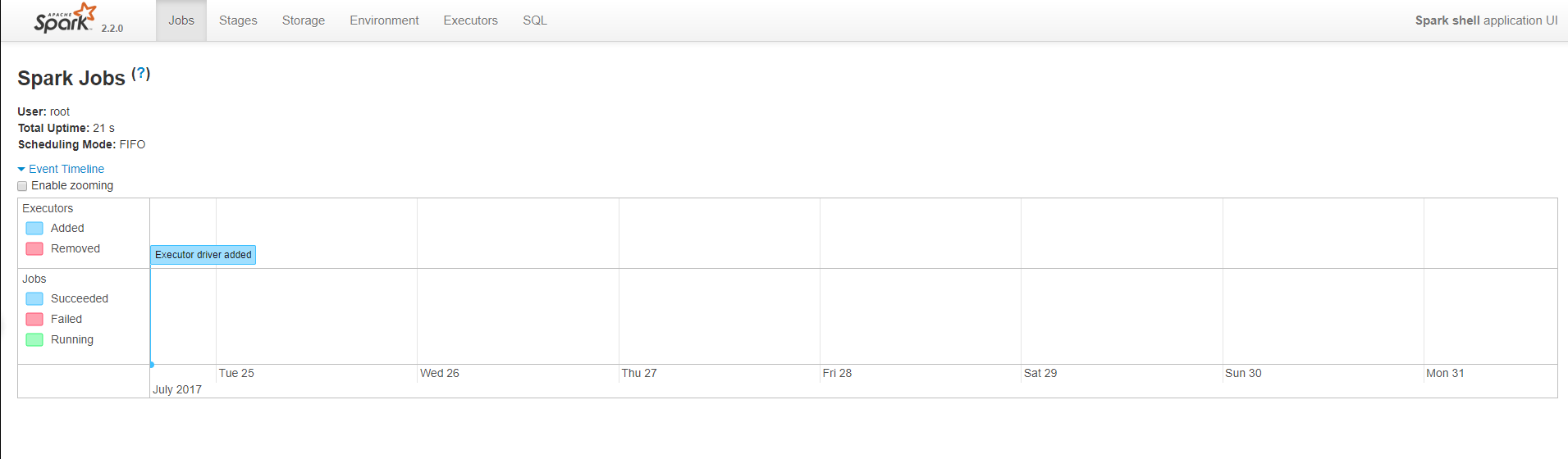 Spark-2.2.0 安装和部署详解 Spark-2.2.0 安装和部署详解