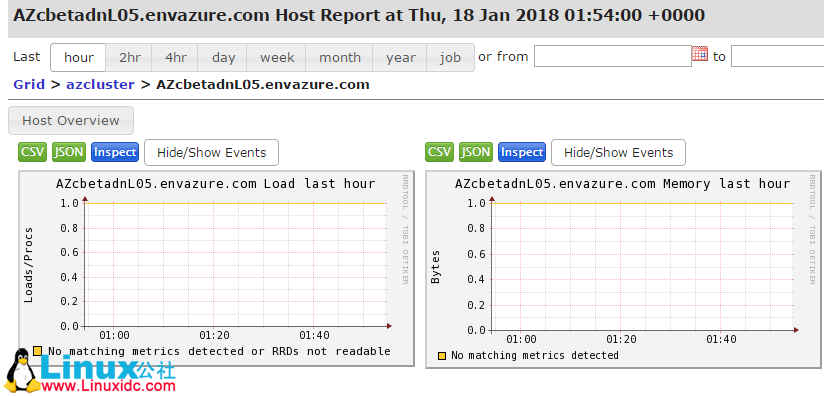 部署 Ganglia 监控 Hadoop 与 HBase 部署 Ganglia 监控 Hadoop 与 HBase