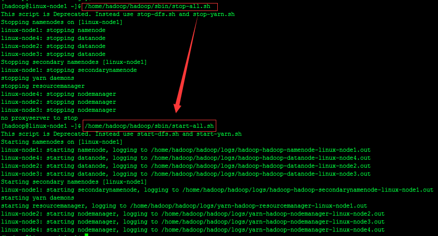 实战 CentOS 系统部署 Hadoop 集群服务 实战 CentOS 系统部署 Hadoop 集群服务