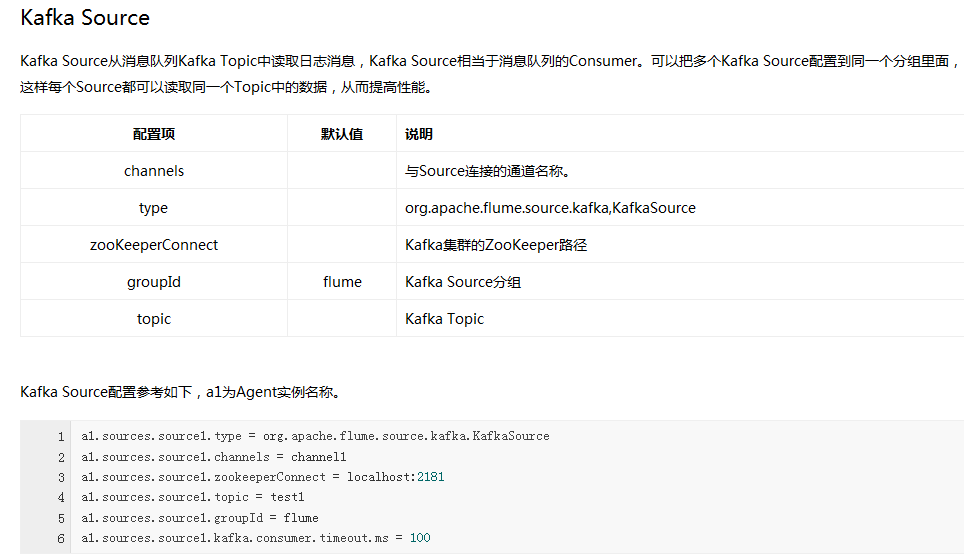 Flume 安装及简单部署 Flume 安装及简单部署