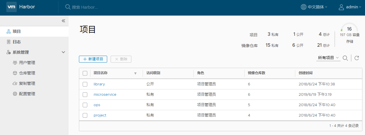 企业级 Docker 镜像仓库 Harbor 部署与使用 企业级 Docker 镜像仓库 Harbor 部署与使用