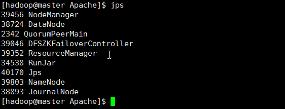 Zookeeper 集群的搭建及 Hadoop HA 的相关配置 Zookeeper 集群的搭建及 Hadoop HA 的相关配置