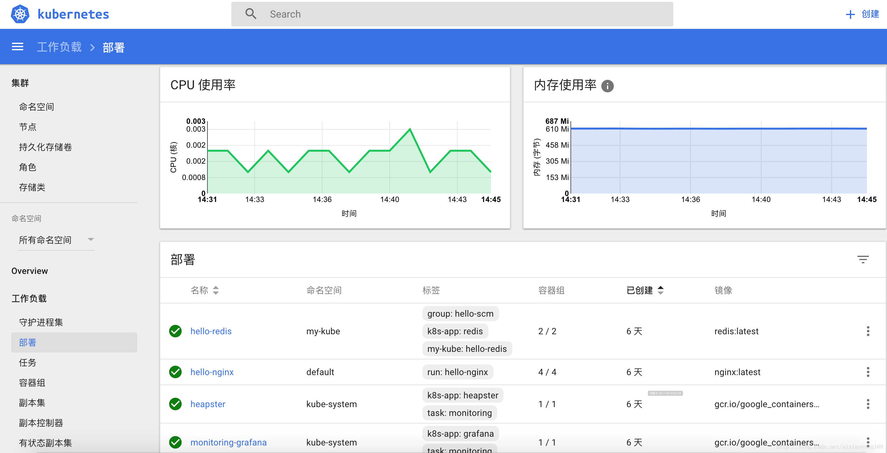 minikube 安装 Kubernetes Dashboard 并集成 Heapster minikube 安装 Kubernetes Dashboard 并集成 Heapster