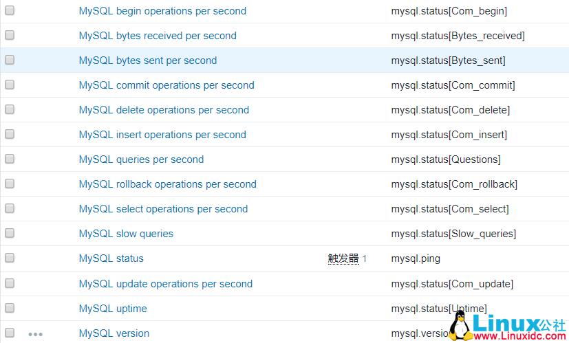 CentOS 7 下使用 Zabbix 监控 MySQL CentOS 7 下使用 Zabbix 监控 MySQL
