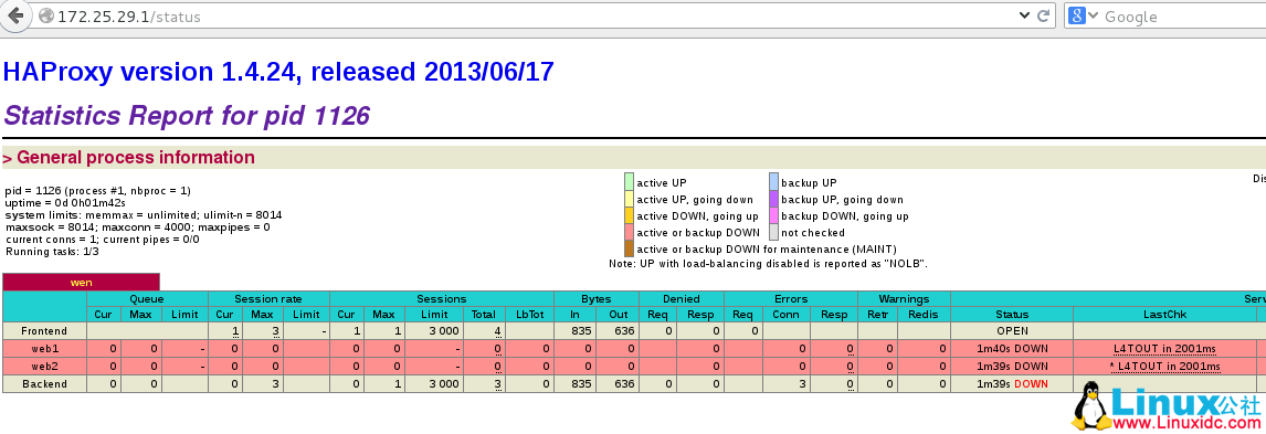 HAproxy 的基本配置(负载均衡 + 日志独立 + 动静分离 + 读写分离) HAproxy 的基本配置(负载均衡 + 日志独立 + 动静分离 + 读写分离)