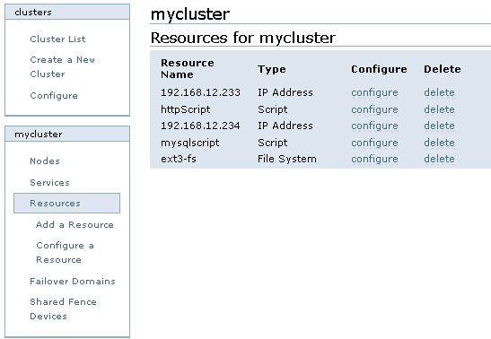 红帽集群套件 RHCS 四部曲 红帽集群套件 RHCS 四部曲