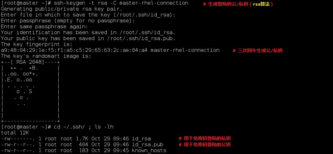 SSH 更改默认端口号及实现免密码远程登陆 SSH 更改默认端口号及实现免密码远程登陆