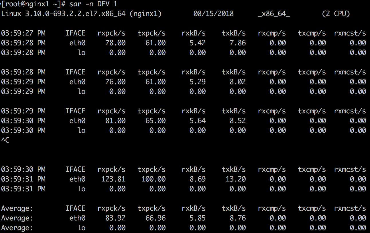 如何快速分析出现性能问题的 Linux 服务器 如何快速分析出现性能问题的 Linux 服务器
