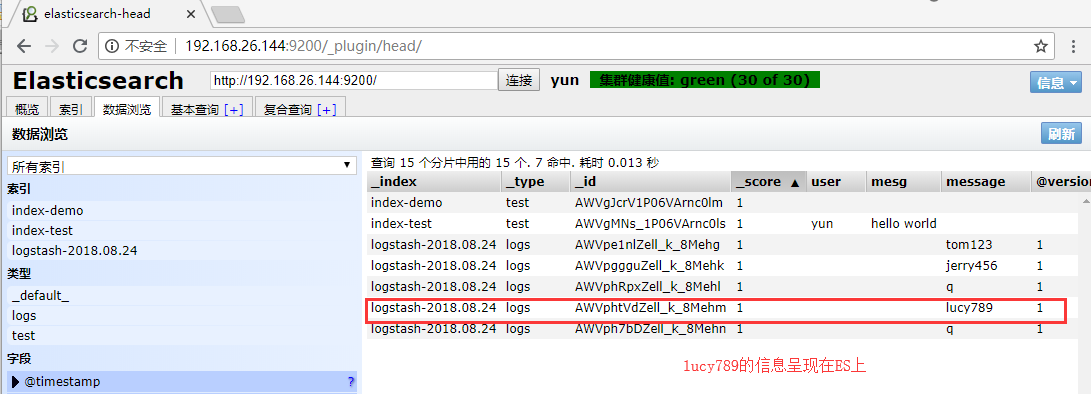 基于 ElasticSearch+Logstash+Kibana 的日志分析、存储、展示 基于 ElasticSearch+Logstash+Kibana 的日志分析、存储、展示