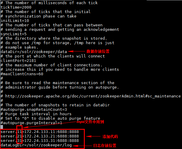 Linux 下部署 SolrCloud Linux 下部署 SolrCloud