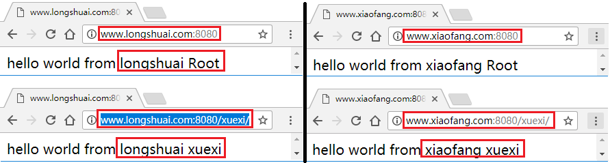 Tomcat 配置文件 server.xml 详解