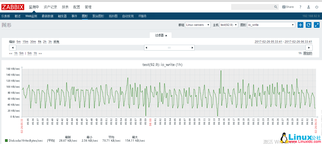 Zabbix 从快速入门到精通