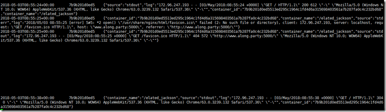 Docker 容器日志管理 Fluentd Docker 容器日志管理 Fluentd