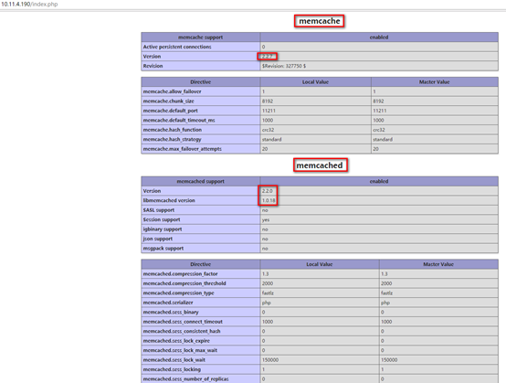 Memcached 服务器端与 PHP-Memcache 客户端安装配置 Memcached 服务器端与 PHP-Memcache 客户端安装配置