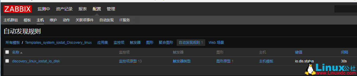 Zabbix 监控磁盘 IO 状态详解 Zabbix 监控磁盘 IO 状态详解