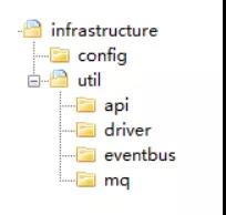 驱动领域 DDD 的微服务设计和开发实战 驱动领域 DDD 的微服务设计和开发实战