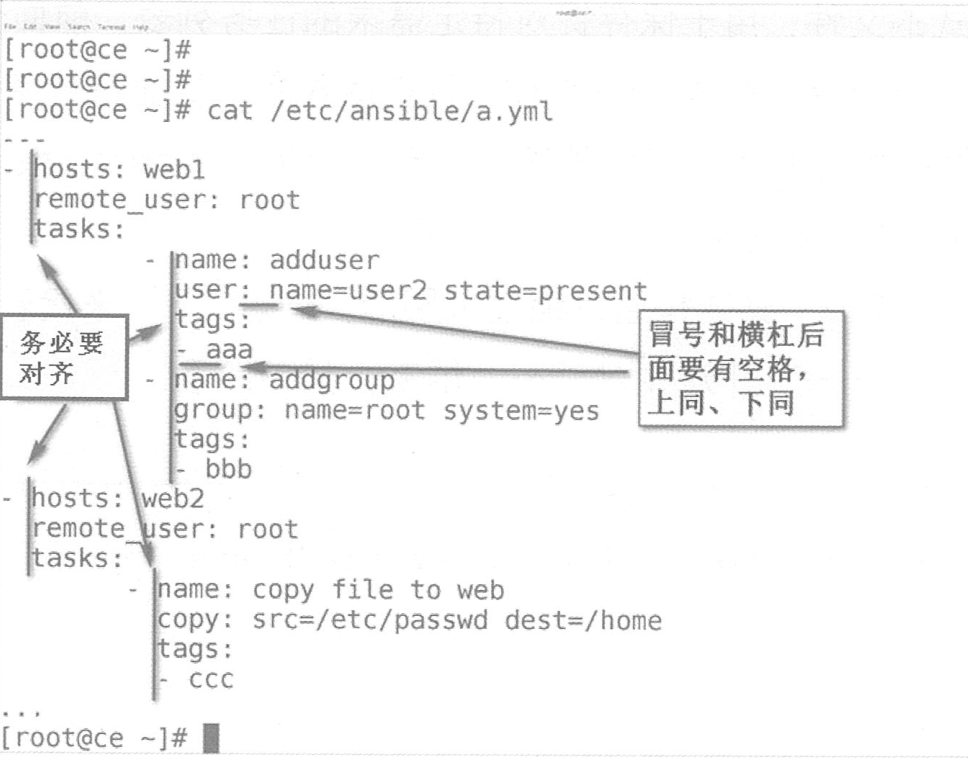 开源运维自动化工具 Ansible 详解 开源运维自动化工具 Ansible 详解
