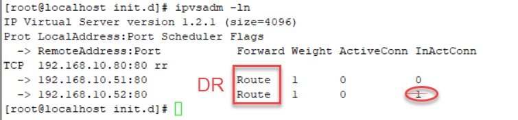 LVS 负载均衡之 LVS-DR 搭建 Web 群集与 LVS 结合 Keepalived 搭建高可用 Web 群集 LVS 负载均衡之 LVS-DR 搭建 Web 群集与 LVS 结合 Keepalived 搭建高可用 Web 群集