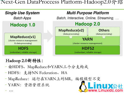 CentOS 7.3 下 Hadoop2.8 分布式集群安装与测试 CentOS 7.3 下 Hadoop2.8 分布式集群安装与测试