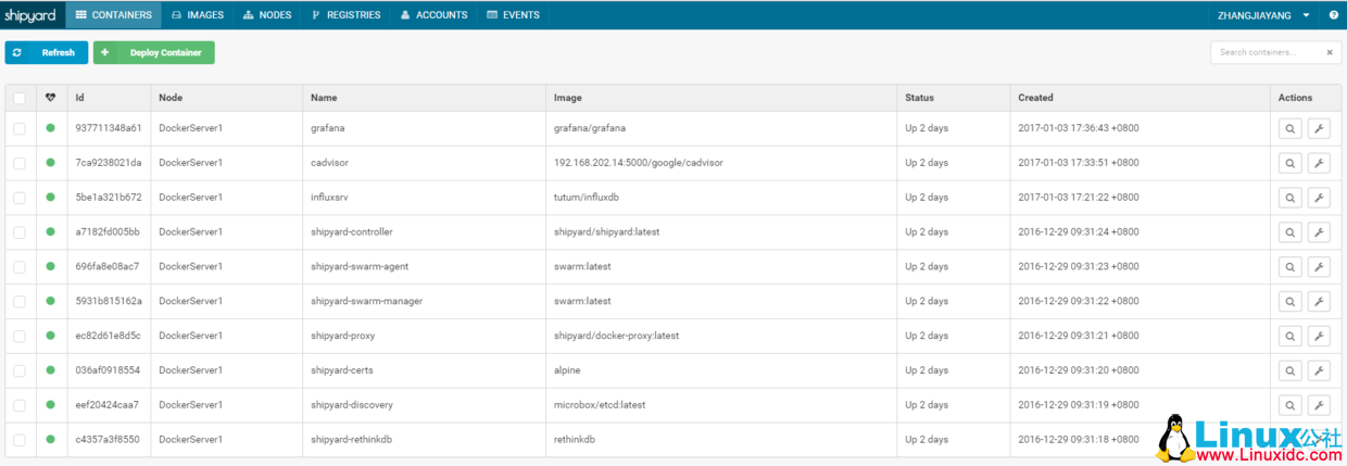 Docker 可视化管理工具 Shipyard 安装与配置
