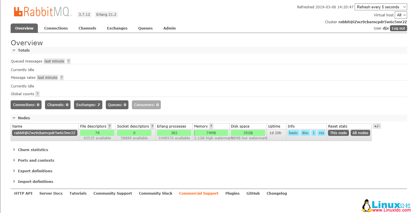 RabbitMQ 二进制和 RPM 安装部署与常用命令 RabbitMQ 二进制和 RPM 安装部署与常用命令